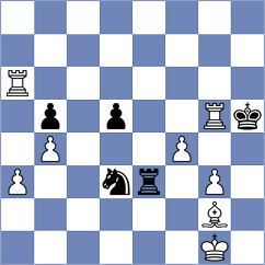 Svane - Lyakh (chess.com INT, 2025)