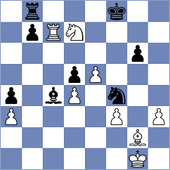 Iskusnyh - Kaidanov (chess.com INT, 2025)