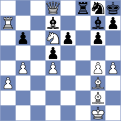 Souleidis - Radovic (chess.com INT, 2025)