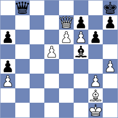 Bharadia Yash - Hasman (chess.com INT, 2024)