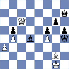 Yurtseven - Faizrakhmanov (chess.com INT, 2024)
