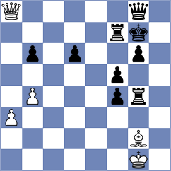 Kavutskiy - Harshavardhan (Chess.com INT, 2020)