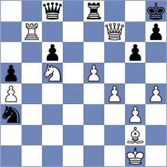 Goldin - Gutierrez Jimenez (chess.com INT, 2023)
