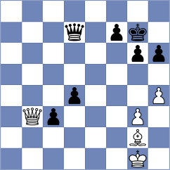 Janaszak - Cevizci (chess.com INT, 2024)