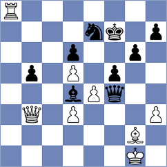 Gutman - Komarek (Czech Republic, 1997)