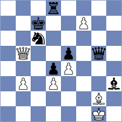 Savic - Sivakumar (chess.com INT, 2022)
