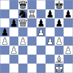 Zia - Tandin (Chess.com INT, 2020)