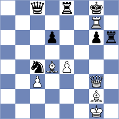 Nedela - Kalod (Brno, 1994)