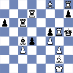 Bilan - Okike (chess.com INT, 2023)