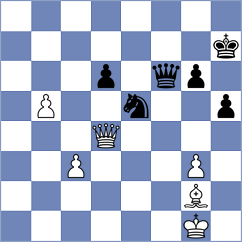 Bettalli - Romero (chess.com INT, 2023)