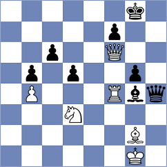 Moksh - Wieczorek (chess.com INT, 2025)