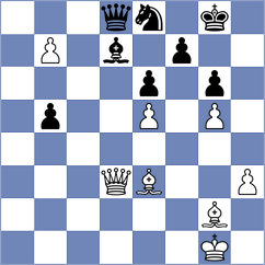Lopez Martinez - Fernandez Cano (La Roda ESP, 2025)