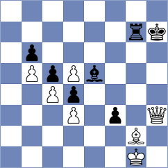 Sobejko - Ciolek (Augustow, 1997)