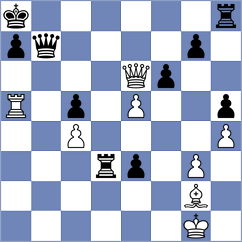 Kostiukov - Nicula (chess.com INT, 2024)