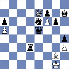 Bykhovsky - Gurevich (Chess.com INT, 2020)