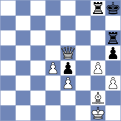 Antonio - Radionov (chess.com INT, 2024)