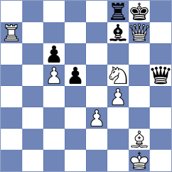 Dmitrenko - Bold (chess.com INT, 2025)