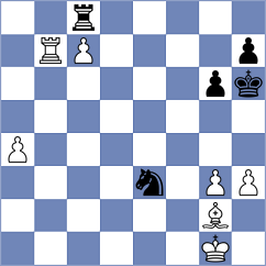 Gonzalez Perez - Ramirez Cruz (Las Palmas, 1996)