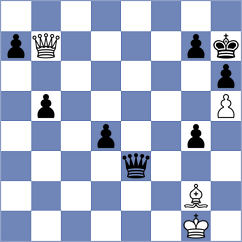 Zivkovic - Pham Le Thao Nguyen (chess.com INT, 2025)