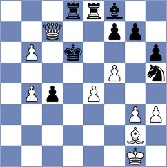 Gunina - Martin (lichess.org INT, 2022)