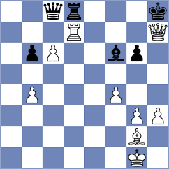 Melillo - Shokirjonova (chess.com INT, 2025)