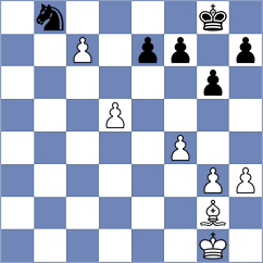 Wimmer - Cerff (Baden, 2004)