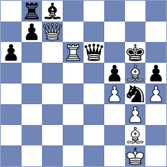 Sadykov - Preobrazhenskaya (chess.com INT, 2024)