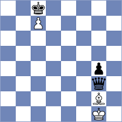 Skaric - Janaszak (Chess.com INT, 2021)