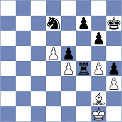 Daurimbetov - Rodriguez (chess.com INT, 2024)