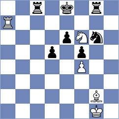 Moldagali - Jaiswal (chess.com INT, 2024)
