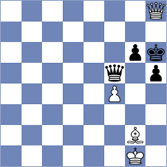 Novik - Bologan (chess.com INT, 2024)