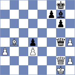 Ruiz Alcaide - Campos Parejo (Lichess.org INT, 2020)