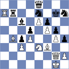 Sterk - Gulbrandsen (Prague, 1931)