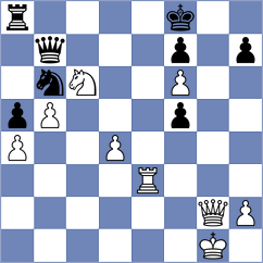 Ozates - Kobla (chess.com INT, 2022)