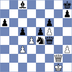 Antonel - Ruiz Castillo (Federacion, 2007)