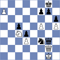 Prithu - Magold (chess.com INT, 2023)