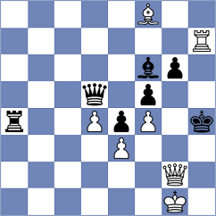 Tsotsonava - Snehal (chess.com INT, 2022)