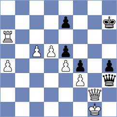 Hofmann - Wollsdorf (Goetzis, 1997)