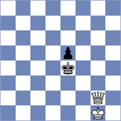 Runets - Lopez del Alamo (chess.com INT, 2022)