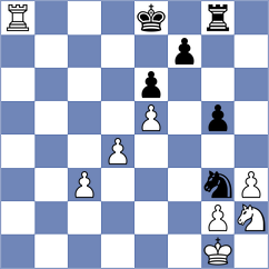 Balkova - Vesely (Brno, 2001)