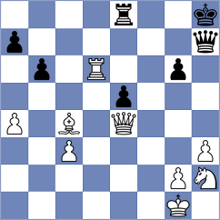 Kostic - Bhandari (chess.com INT, 2023)