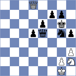 Henriquez Villagra - Dubnevych (chess.com INT, 2025)