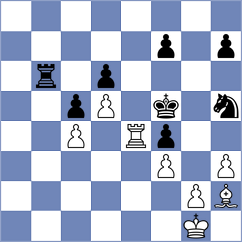 Bitelmajer - Vyatkin (chess.com INT, 2023)