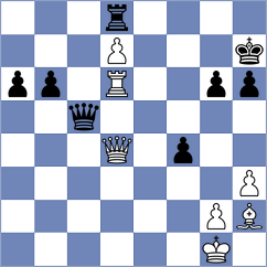 Thomforde-Toates - Rich (chess.com INT, 2023)