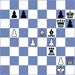 Msellek - Le Tuan Minh (chess.com INT, 2025)