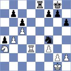 Kononets - Zhizmer (Chess.com INT, 2020)