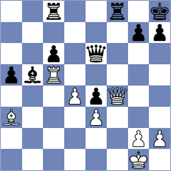 Wu - Chkhartishvili (Montesilvano ITA, 2024)