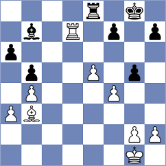 Dudzinski - Hernandez Leon (chess.com INT, 2025)