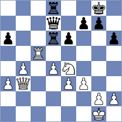 Bhatta - Tello Chavez (San Jose CA USA, 2024)
