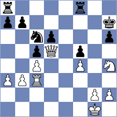 Diehl - Kirchhoff (Giessen, 1996)